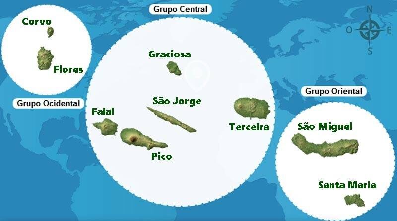 O Arquipélago dos Açores com as suas nove ilhas