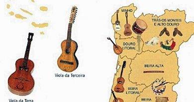 Panorama Músico-Instrumental Português
