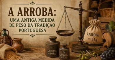 Arroba: uma antiga medida de peso da tradição portuguesa